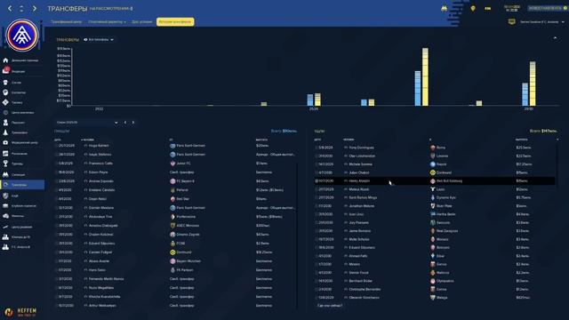 Играем в Fm22 - поднимаем футбол в Андорре, часть 3