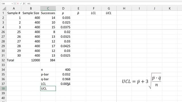 p-Chart in Excel | Control Chart | LCL & UCL смотреть онлайн