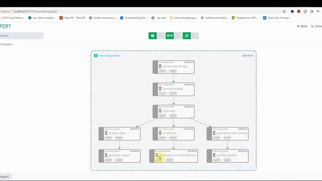 Containerized Batch Scheduling with OpCon & Kubernetes: Part 3 of 3 смотреть онлайн