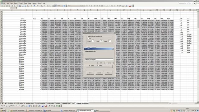 Principal Components Analysis (PCA) in imDEV смотреть онлайн