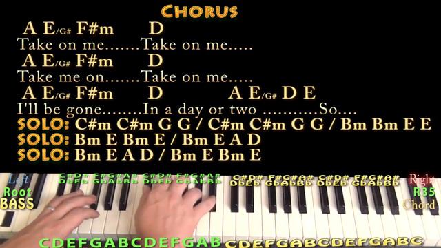 Take on Me (a-ha) Piano Lesson Chord Chart in A with Chords/Lyrics смотреть онлайн