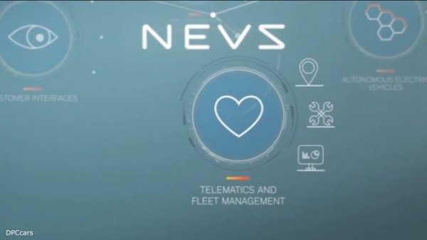 Self Driving NEVS PONS Sango Electric Vehicle