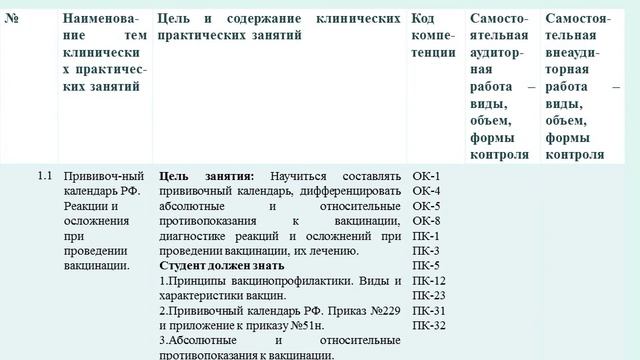 Инфекционные болезни у детей смотреть онлайн