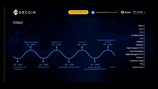 DECOIN - Децентрализованная Биржевая и Торговая Платформа смотреть онлайн