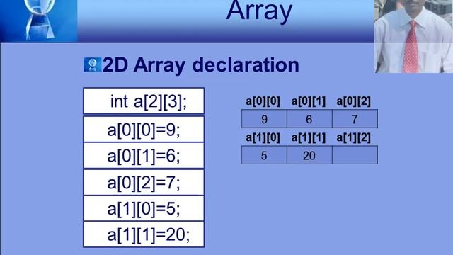 07 ii) 2D Array (2 Dimensional Array) смотреть онлайн