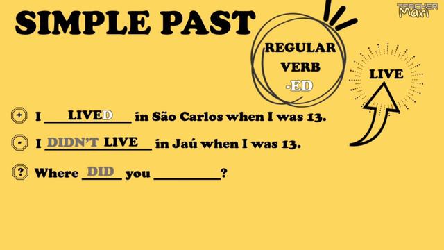 Aprenda o SIMPLE PAST 😉 Aula de Inglês 6 (GRAMMAR CLASS) смотреть онлайн