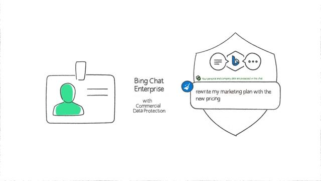 Bing Chat Enterprise: Explained by Microsoft смотреть онлайн