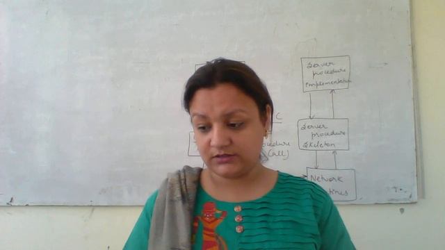 RPC(Remote Procedure Call) of Client Server смотреть онлайн