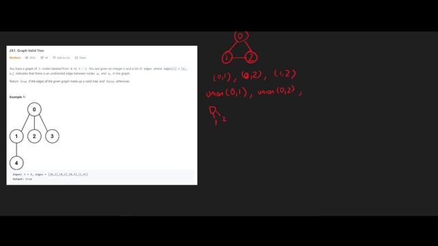 Graph Valid Tree Using Union Find смотреть онлайн