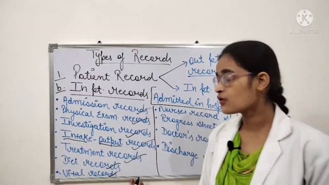 SUBJECT : FUNDAMENTAL OF NURSING (TOPIC : TYPES OF RECORDS) #NURSING#SHEEBAMALIK смотреть онлайн