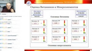Уникальная  Программа доктора В. Заворотного  "ПОЗНАЙ СЕБЯ"   Домашняя поликлиника!
