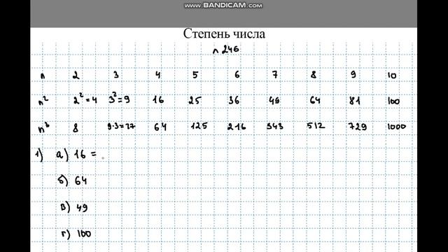 Номера 241-249, стр.93-94 / Алдамуратова ЧАСТЬ 1 / 5 класс смотреть онлайн