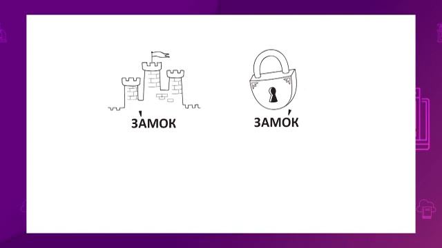 Обучение грамоте. 1 класс. Что зависит от ударения? /24.09.2020/ смотреть онлайн