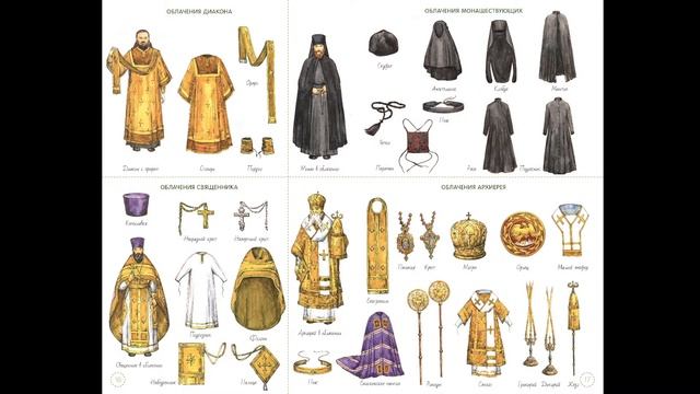 Божественная Литургия. Таинство Причащения. смотреть онлайн