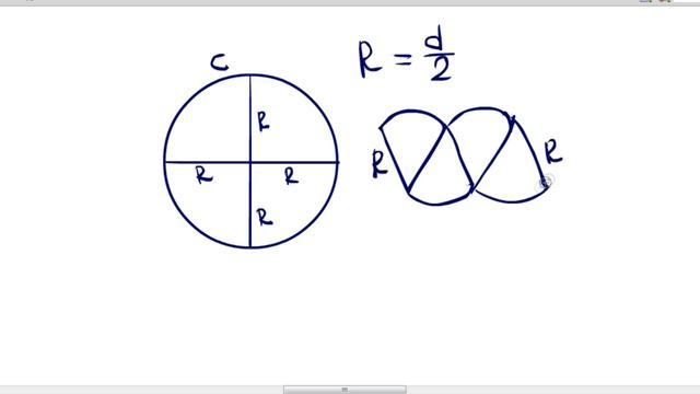 Как в древности нашли площадь круга
