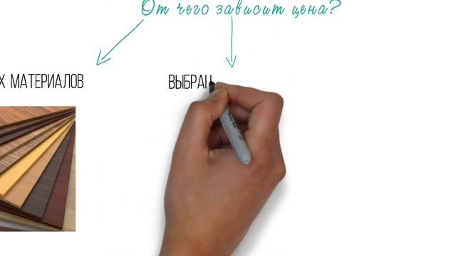 Мебель на заказ Петропавловск