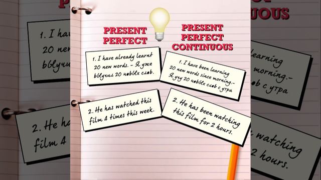 Разница между Present Perfect и Present Perfect Continuous.