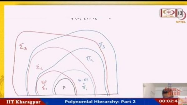 Computer Science_Computational Complexity