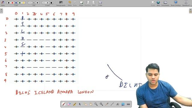 How to Solve Crossword Puzzle Using Recursion | Backtracking Algorithm смотреть онлайн