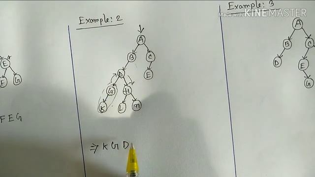 Binary Tree Traversals (Inorder) | Data Structure | Bangla Tutorial смотреть онлайн