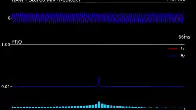 [EAR-WARNING] real-time frequency spectrum with Python [EAR-WARNING] смотреть онлайн