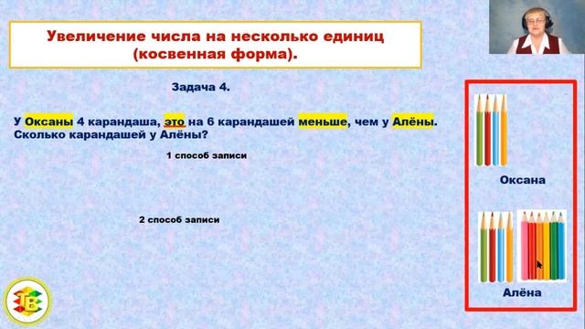 Решение текстовых задач занятие 3 Горлова ТВ смотреть онлайн