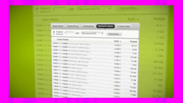 Как недорого обменять Рубли на Евро и Биткоины смотреть онлайн