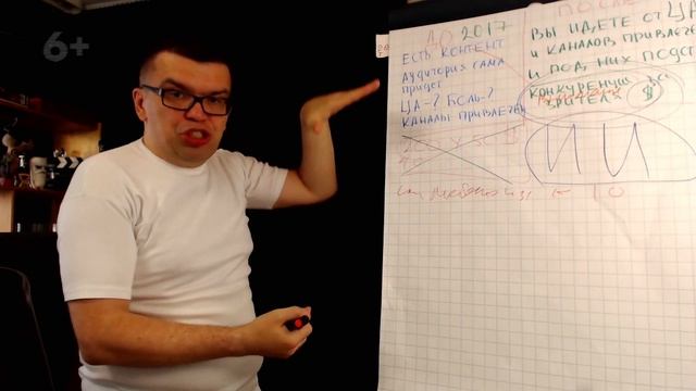 Почему мой сайт стал ниже в результатах поиска на Яндексе и Google? Как получить бесплатный трафик смотреть онлайн