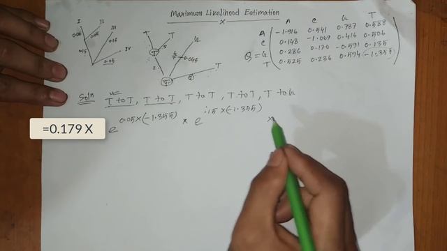 Maximum Likelihood Estimation bangla tutorial. смотреть онлайн