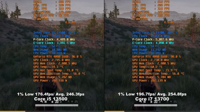Core i5 13500 vs Core i7 13700 + GeForce RTX 4080 16GB - Test in 11 Games | FHD(1920x1080) смотреть онлайн