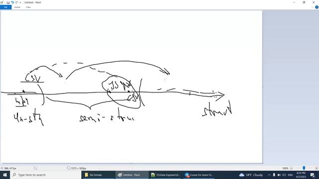 Теоретическая часть - 02. Форматы данных csv, json, xml, txt, docx, jpg и др. Плюсы и минусы смотреть онлайн