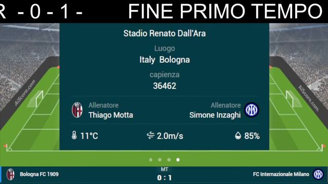 BOLOGNA vs INTER - SERIE A Giornata 28 - [ DIRETTA LIVE ] - Cronaca campo 3D - Inizio ore 18 смотреть онлайн