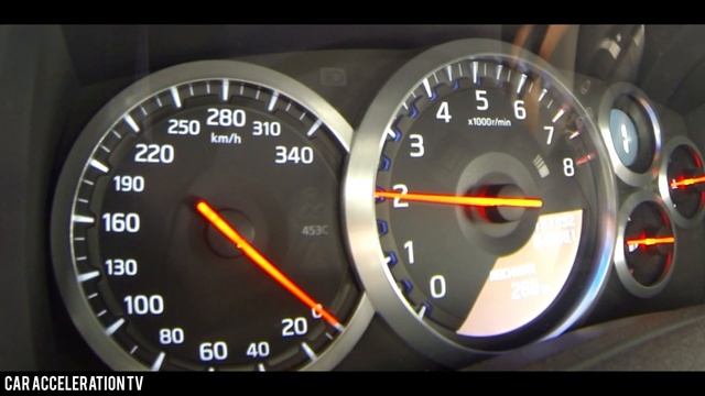 Nissan GTR R35 Acceleration & Launch Control Sound смотреть онлайн