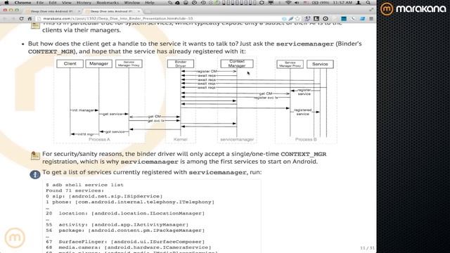 Deep Dive into Android IPC/Binder Framework смотреть онлайн