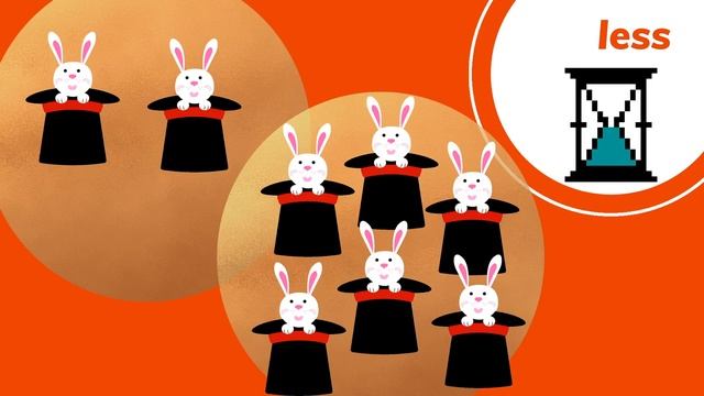 HOW TO TEACH KIDS THE DIFFERENCE OF MORE VS LESS | EARLY LEARNING | #toddler #homeschool смотреть онлайн