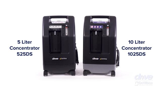 Compact 525DS Oxygen Concentrator Quick Start Guide - DirectHomeMedical смотреть онлайн
