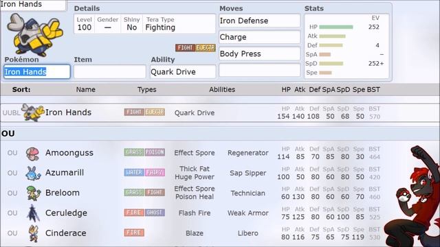 BANDED IRON HANDS OP! Best Iron Hands Moveset Guide for Pokemon Scarlet and Violet! смотреть онлайн