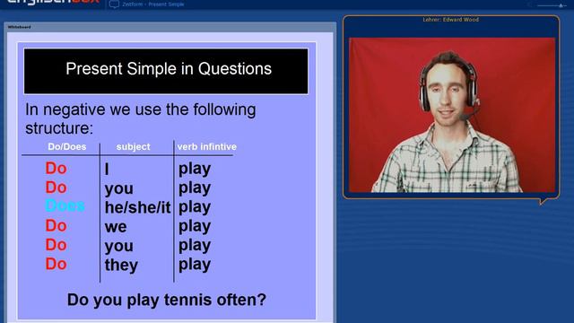 English Grammar | Present Simple Tense in English смотреть онлайн