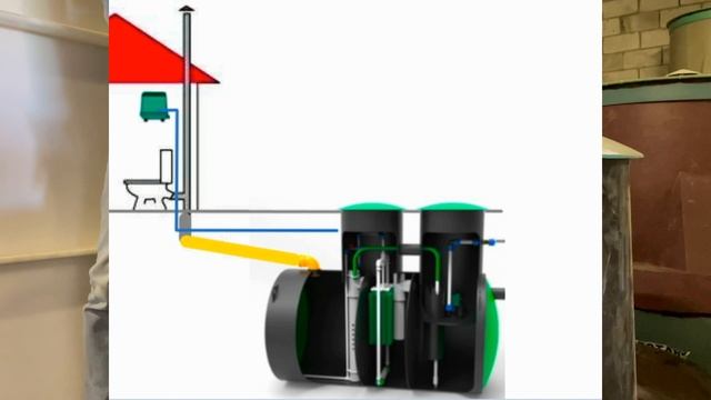 Простой и бюджетный септик для высокого уровня грунтовых вод. смотреть онлайн