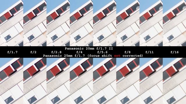 Panasonic 20mm f/1.7 II vs. 25mm f/1.7 review смотреть онлайн