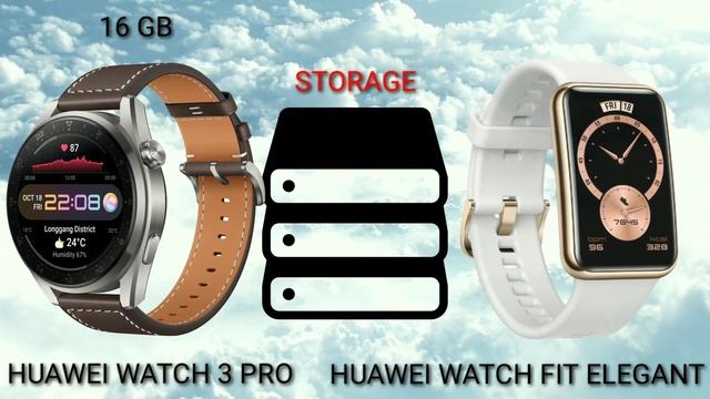 HUAWEI WATCH 3 PRO VS HUAWEI FIT ELEGANT What is the difference? смотреть онлайн