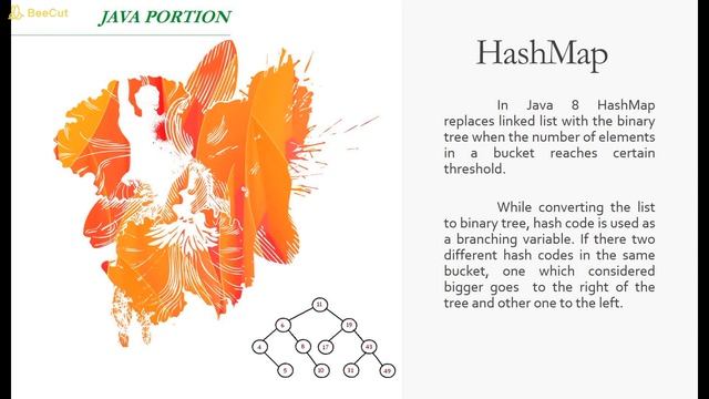 How the HashMap now is connected with binary tree? смотреть онлайн