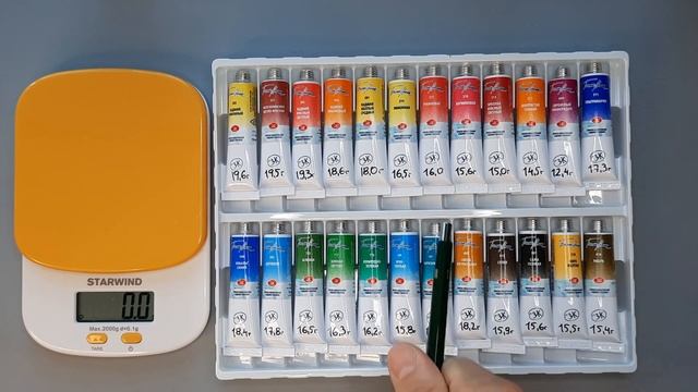 Невская палитра не доливает? Сравнение массы акварели Белые Ночи и Van Gogh в тубах