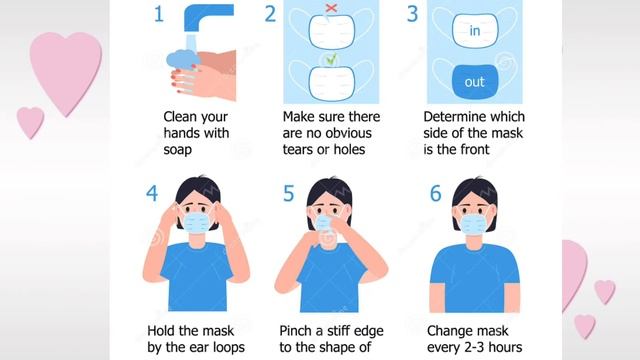 Corona - கண்டிப்பாக அனைவரும் தெரிந்து கொள்ள வேண்டிய விஷயங்கள் / DIY FABRIC MASK at Home смотреть онлайн