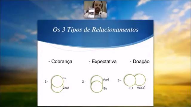 Palestra Ao Vivo Parte 1 - Os 7 Segredos Dos Relacionamentos Felizes!