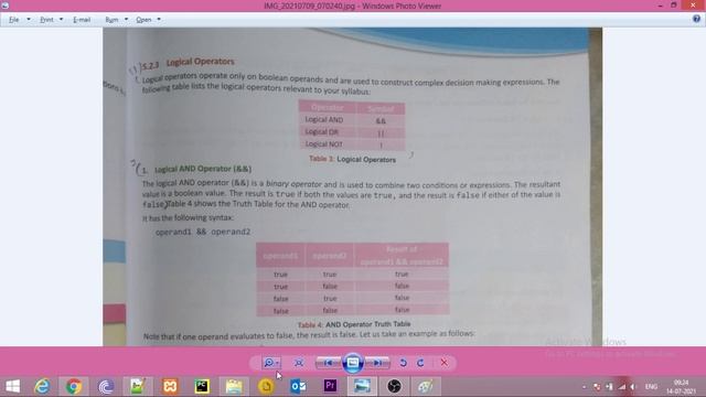 Operators in Java | Unary Operators | Binary Operators | Ternary Operators | CLASS-9 | CH-5 | LEC-1 смотреть онлайн