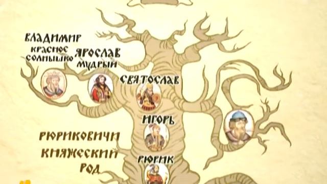 История России. 9 век. Рюриковичи смотреть онлайн