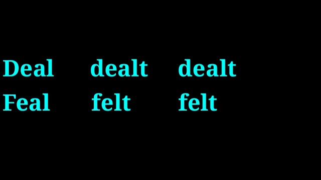 Verbs forms, Present, Past tense, Past participle of verbs смотреть онлайн