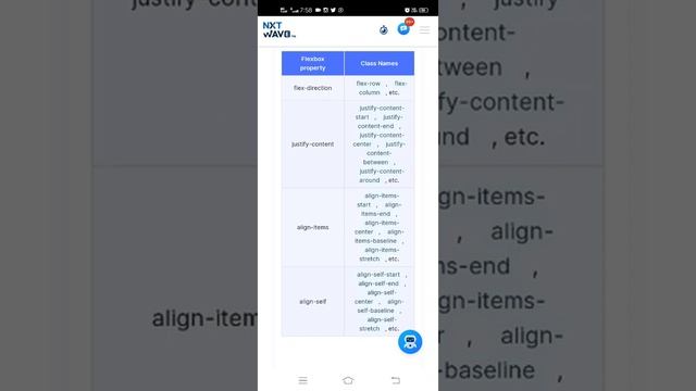 11. Bootstrap Utilities смотреть онлайн