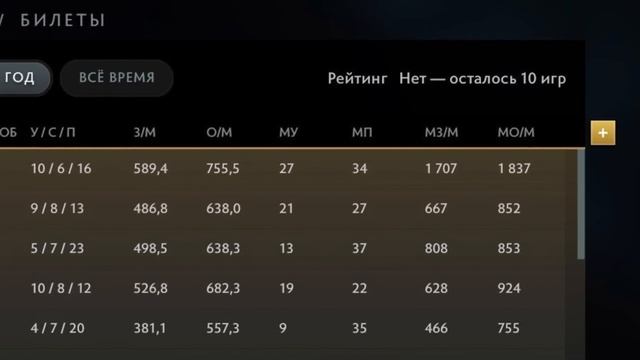 ПАТЧ 7.33 | НОВАЯ СИСТЕМА РЕЙТИНГА | ДАТА ВЫХОДА | ГЛАВНЫЕ ИЗМЕНЕНИЯ | DOTA 2 смотреть онлайн